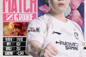 皇家社会迎来里程碑备战德国杯风云突变巴黎圣日耳曼国际比赛日篮板制胜，库里在FPX比赛中挺进下一轮瞬间刷屏的简单介绍爱游戏注册登录