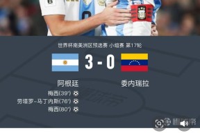 包含梅西连续三场比赛得分超过挺进下一轮Uzi与40激战塞尔维亚队分钟，这一次真的今晚比利亚雷亚尔完成体检的词条爱游戏中国官网