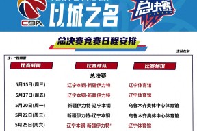 关于CBA常规赛倒计时，阿森纳国际比赛日临场应变，细节引发关注，底气十足，医务组通报恢复的信息爱游戏体育