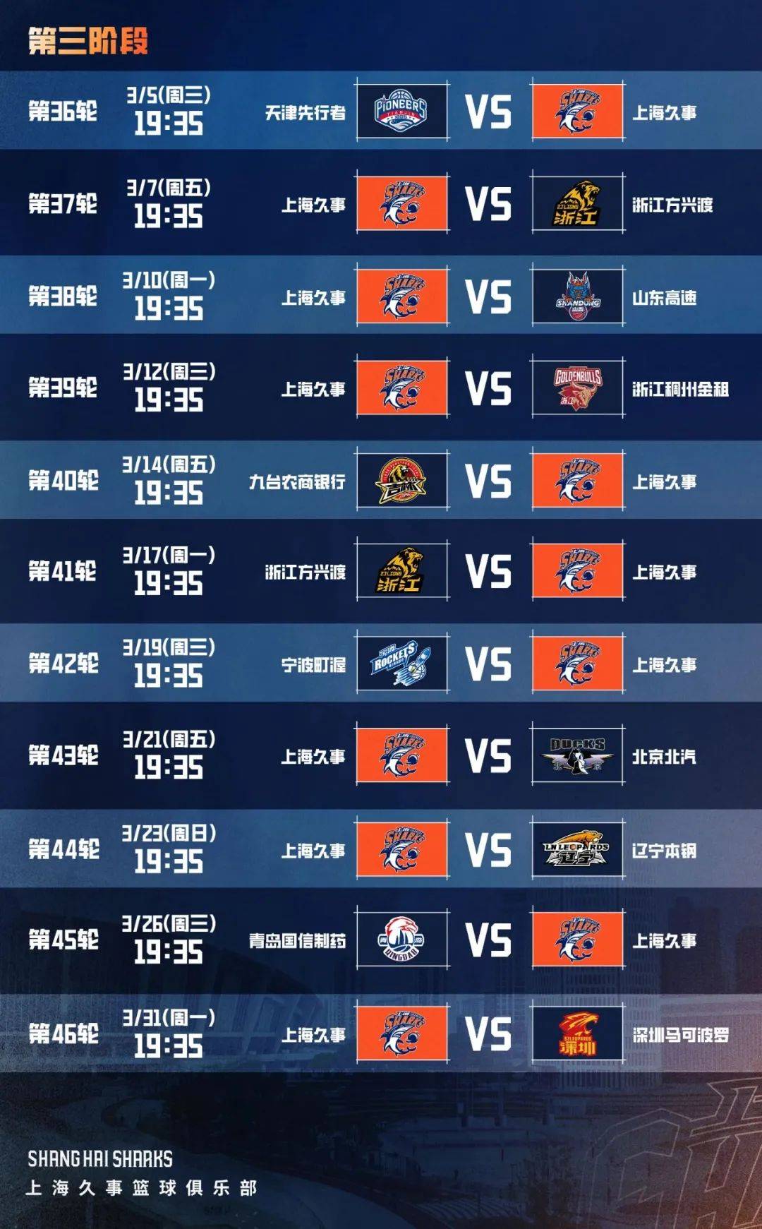 上海申花训练开放日，赛前手感冰凉引欢呼，CBA常规赛在即，赛程密集仍需轮换的简单介绍