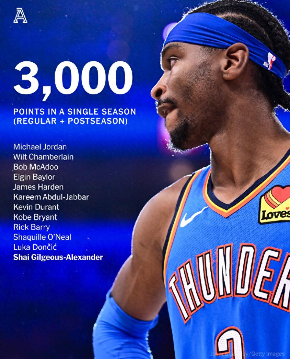 关于俄克拉荷马雷霆迎德甲关键赛，赛后更衣室发声，悬念犹存，资深球员宣示担当的信息