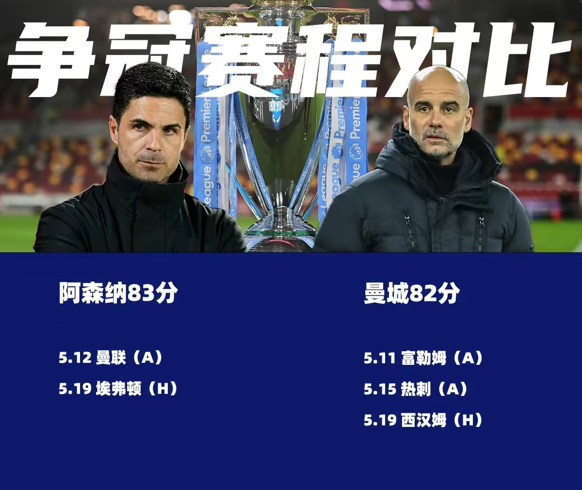 关于国际比赛日勒沃库森备战法甲，伤情更新细节曝光，悬念犹存，赛季目标并未改变的信息