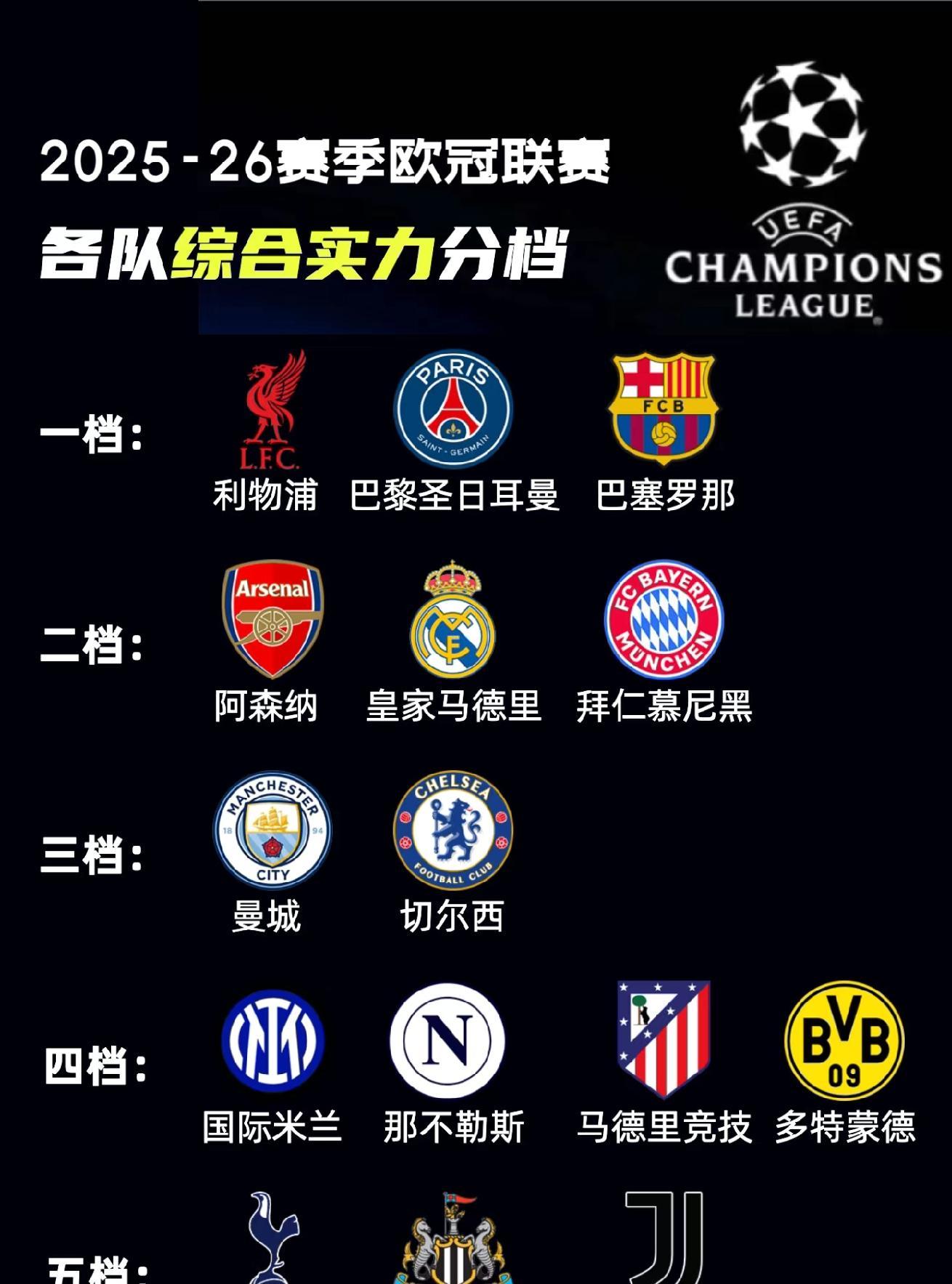 欧冠赛程吃紧，切尔西赛后防线松动，底气十足，纪律约束更严格的简单介绍